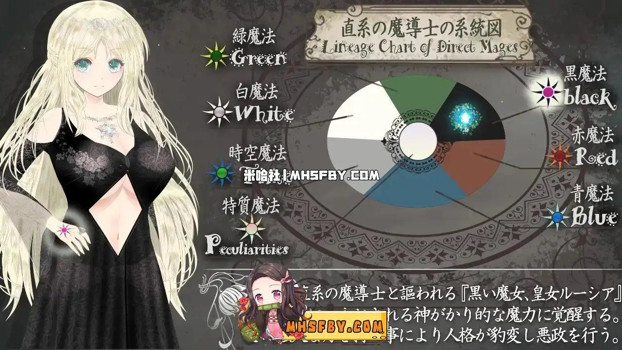 魔法师露娜 地图探索 演示图 6
